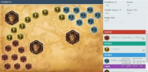 2026ADCS6天赋加点怎么选？S赛热门流派+排位实战适配全攻略