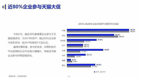一、体验服论坛的核心分区，找准你的需求阵地