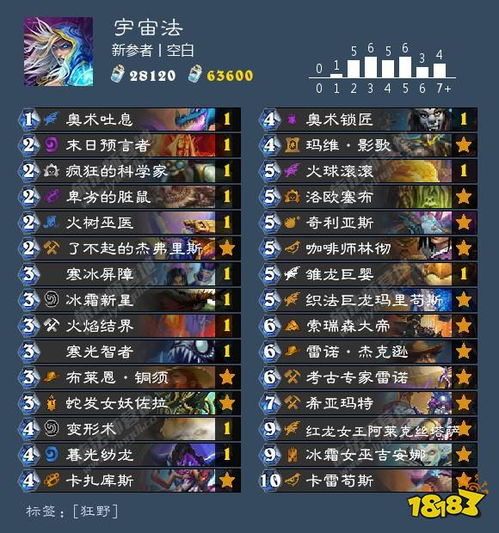 2026炉石标准模式冲传说指南，Meta梯队卡组+冷门黑科技解析