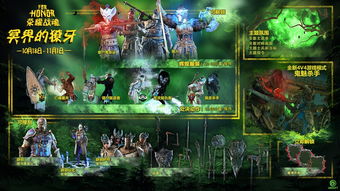 2026年Dark Eden复古服全攻略，阵营抉择、刷怪PVP实战避坑指南