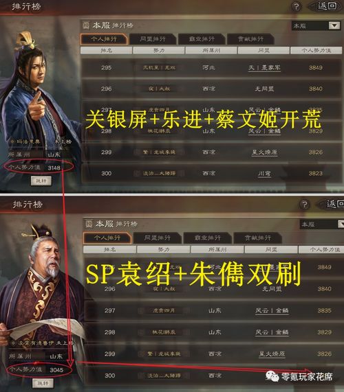 独家拆解真三国无双5人物类型，匹配新手开荒、刷马刷武的精准选择指南