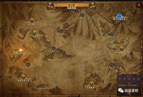 暗黑3国服2026赛季开荒全攻略，平民速通、太古刷法+独有限时福利揭秘