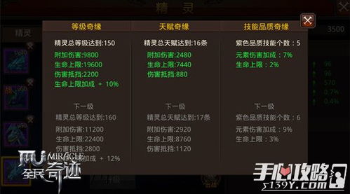 2026奇迹MU变态私服分哪几类？匹配热门需求的深度实战指南