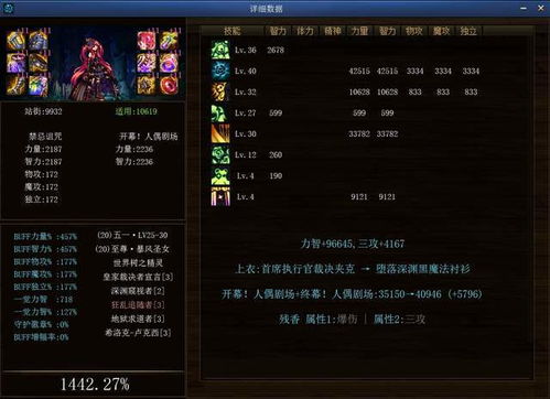 2026年WOW双服硬核指南，避90%新手坑，30天速通M团本可行吗？