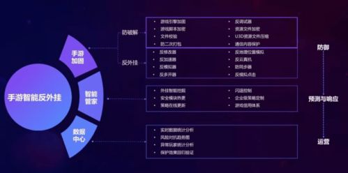 2026年中国在线游戏类型全解析，如何精准匹配你的核心娱乐需求？