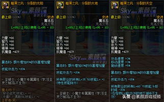 2026DNF魔法石类型全解密，毕业、平民、职业专属款该怎么选？