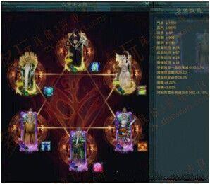 2026诛仙合欢完美加点全攻略，3大热门流派适配PK/刷本/混队，附实战胜率数据