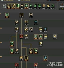 2026DNF漫游PK加点攻略，3大流派适配全段位，附职业赛实战数据