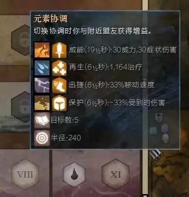 激战2迷雾碎层怎么玩？全类型解析+新手刷奖/机制应对实战指南