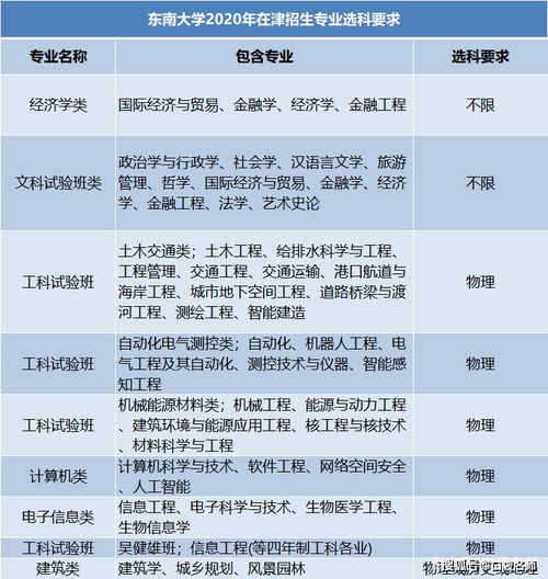 2026万圣节头像怎么挑？全类型拆解+热门需求精准匹配指南