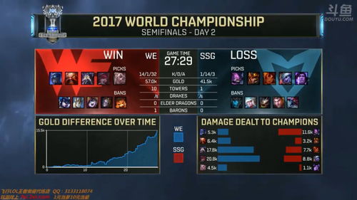 英雄联盟官网视频全类型拆解，精准匹配上分/观赛/练英雄需求的隐藏门道