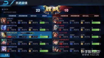 悟空去哪儿2026深度攻略，零氪开荒阵容、资源速刷+隐藏彩蛋全解析