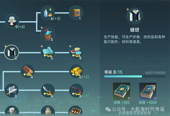 绝匠类型玩法怎么玩？MMO顶级匠人速成、配方解锁与金币变现全指南