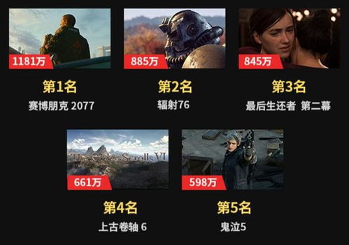 2026独家，互动电影游戏全类型拆解，匹配热门需求的玩家实战指南