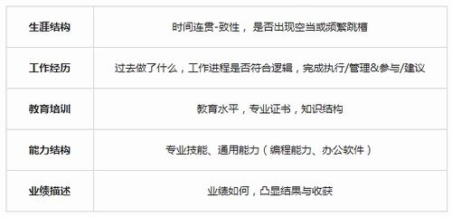 2026征途代练怎么选？热门需求匹配+6种靠谱类型拆解，避坑必看