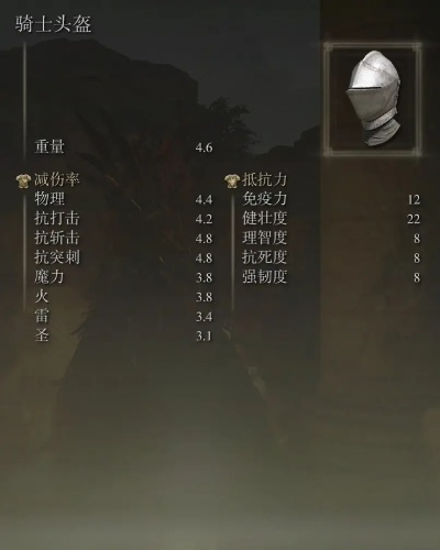 血骑士头盔到底值不值得刷？类型细分、获取路径及实战适配全攻略