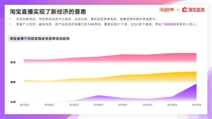 淘宝皮卡丘怎么选？2026年品类解析+热门需求匹配的实战指南