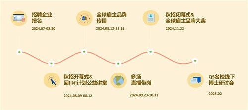 一、LGD.int的核心定位，不是二队，是全球化人才蓄水池