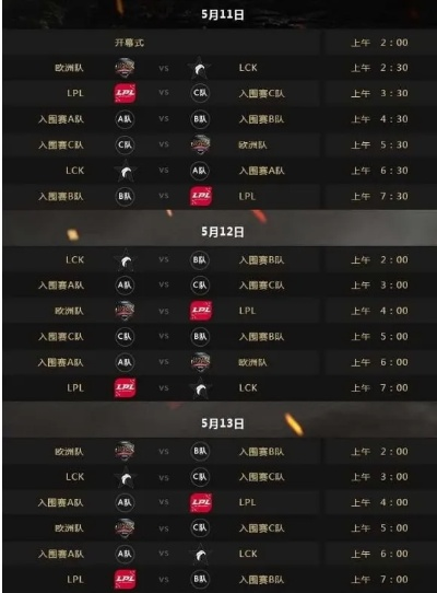 2017MSI季中赛全解析，WE惜败SKT背后，藏着哪些赛事门道与版本密码？