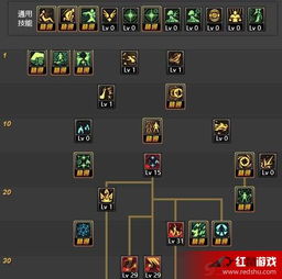 2026DNF元素爆破师刷图加点全攻略，爆发/续航/搬砖流实战适配方案