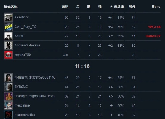 CSGO破解补丁怎么选？6大类型拆解+热门需求匹配+2026避坑指南