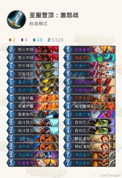 2026国服登顶任务贼卡组全攻略，构筑优化、实战细节与主流对局应对