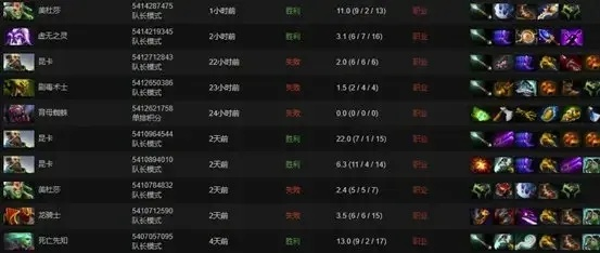 2026年DOTA出装冷门道，从对线到后期，精准匹配局势的核心思路