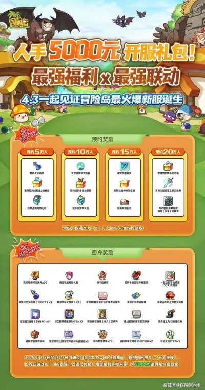 冒险岛点卷充值类型全解析，匹配热门需求，省氪又安全的实战攻略