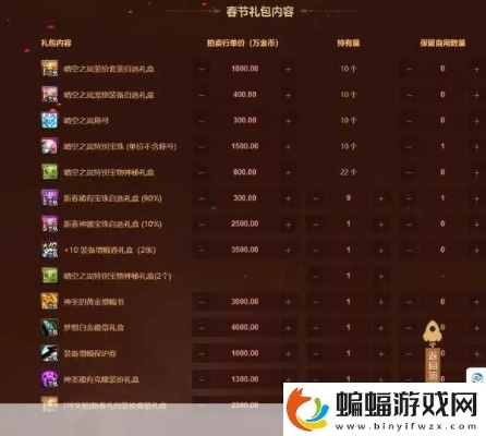 2026实测，DNF免费外挂有哪些类型？匹配热门需求的避坑全攻略