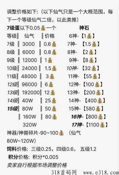 幻想大陆传奇版本深度拆解，冷门硬核/散人搬砖版哪款适配你？附2026年玩家偏好数据