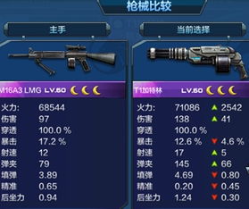 CF黄金加特林值不值得肝？稀有属性、获取渠道及全模式实战指南