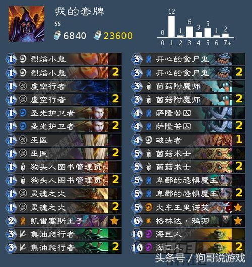 炉石传说2026年新卡类型拆解，如何匹配热门需求，快速构筑T1上分卡组？