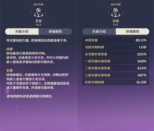 原神妮露到底值不值得抽？2026配队、圣遗物与绽放体系全解析