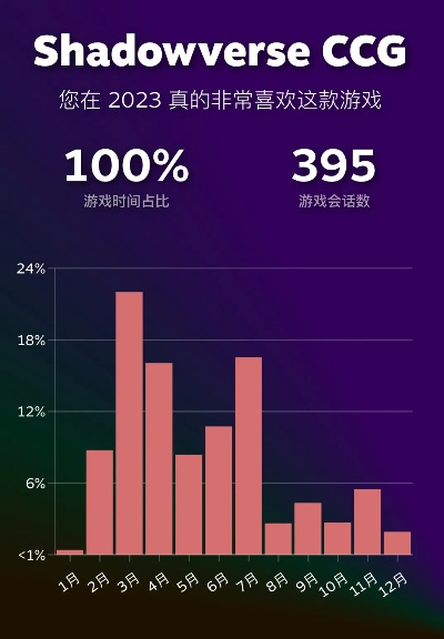 2026年Sifuwang实测避坑指南，如何找到无套路靠谱怀旧游戏私服？