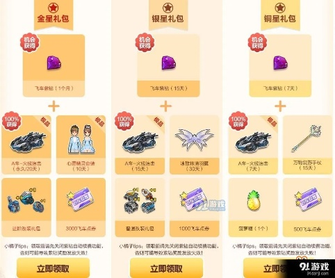 QQ飞车幸运星类型拆解+触发攻略，2026年如何稳拿A车/点券福利？