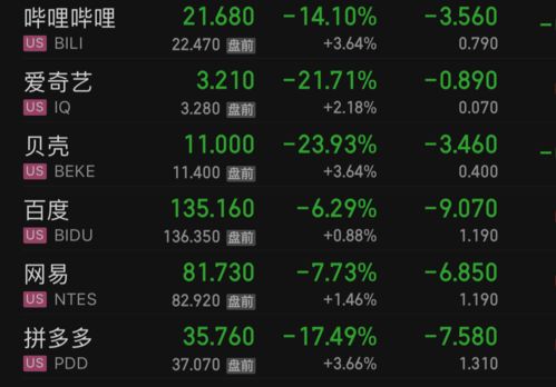 灵翼龙卵深度解析，刷声望之外的隐藏收益+2026年速刷指南