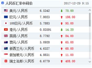 2026年RMB玩家4大隐藏流派，精准避坑+收益最大化氪金指南