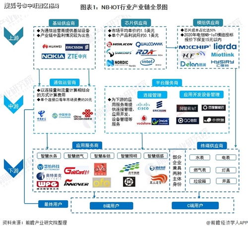 2026独家拆解，御龙在天全下载类型匹配热门需求，新手高效入坑避坑指南