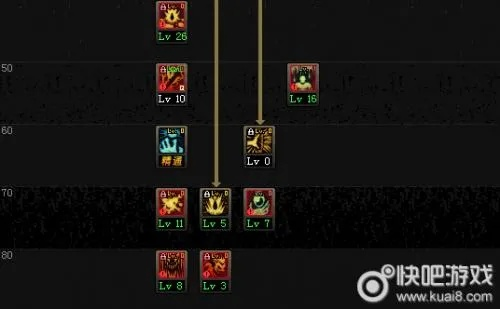 2026DNF光兵加点全流派拆解，搬砖/团本/单刷零浪费SP方案，附实战数据