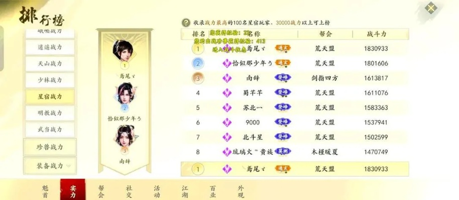 风云官服玩家必藏，鲜为人知的隐藏剧情解锁、职业强度排行&怀旧服开荒全攻略