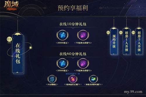 2026魔域新手卡全类型拆解，热门需求匹配+专属领取攻略，新手快人10步