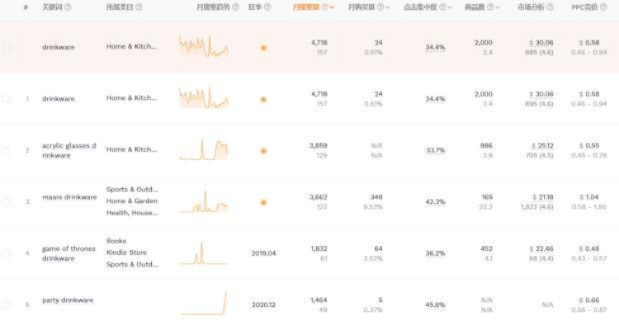 WOOOL私服怎么挑？2026年全类型拆解+热门需求精准匹配指南