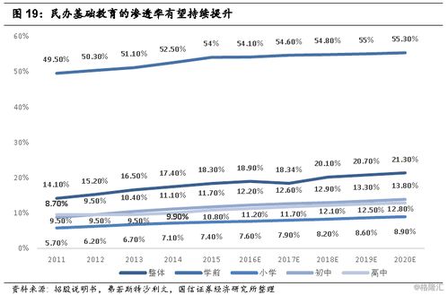 75FF类型账号是什么？如何匹配热门需求实现价值最大化？