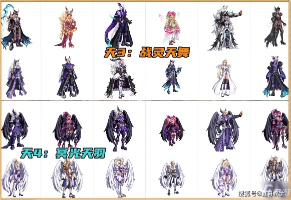 DNF2026新天空全解析，3类稀缺风格适配+平民零氪攻略+属性最优搭配