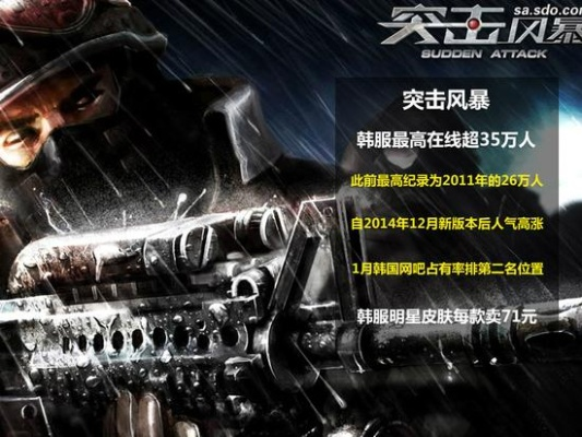 突击风暴下载全类型拆解，正版/怀旧/国际服零风险获取指南2026