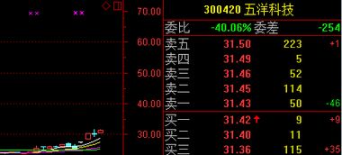 御龙在天自动刷护国怎么选？4类工具甄别+热门需求匹配实战攻略