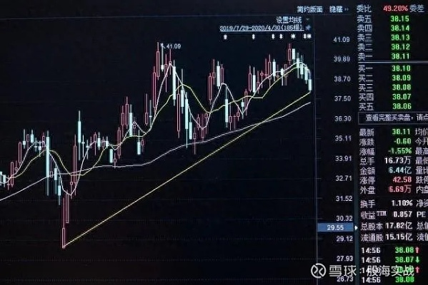 独家拆解龙之股4大核心类型，2026年散户精准布局指南+避坑秘籍