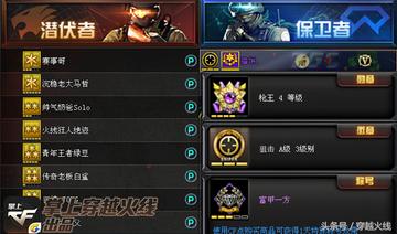 CF勋章活动全攻略，各类型玩法拆解+稀有勋章速刷&隐藏福利揭秘