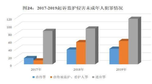 下水道药剂怎么选？2026年实测，类型匹配+热门需求避坑全指南