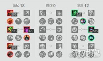 S14小鱼人怎么玩？对线碾压、团战收割、克制技巧及最新出装符文全解析